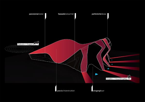 graphics.ai