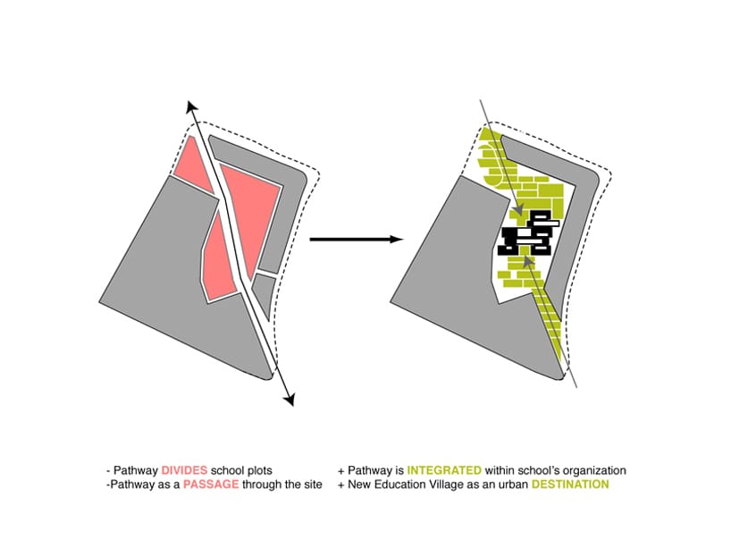 from pathway to park_from division to integration