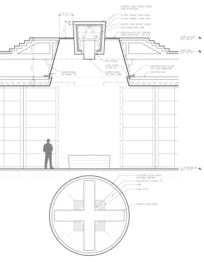 ALTAR_SECTION_DETAIL