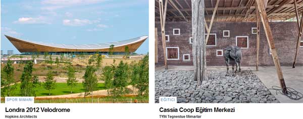 Archdaily 2012 Ödülleri Seçildi
