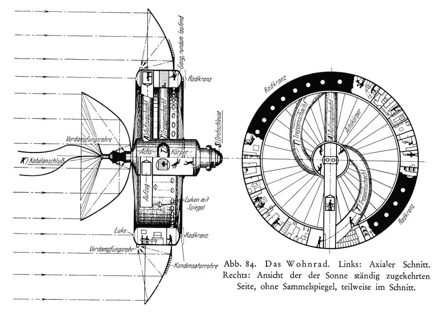 1294166690-space-wheel-concept