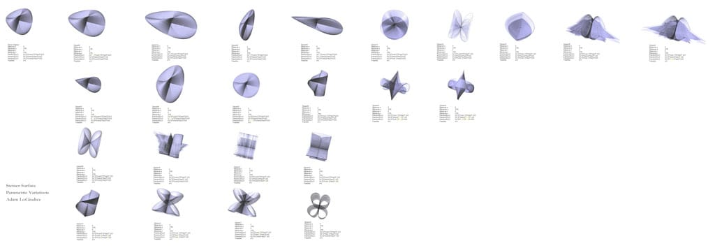 Mimarlık ve Rhino Matematik Plug-In’lerinin kullanılması: