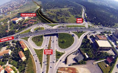 ODTÜ 2. yola “yanlış dava”  …!!!