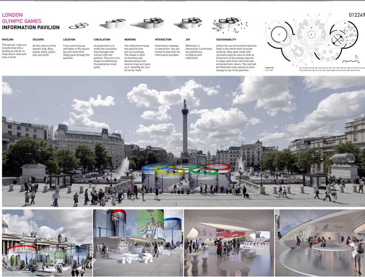 Londra’nın 2012 halkaları…