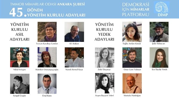 1netim Kurulu Adaylar