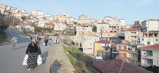Türkiye’de konut ihtiyacının niteliği