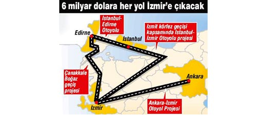 İstanbul, otoyolla 6 milyar YTL’ye İzmir’e bağlanacak