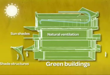 Birleşik Arap Emirlikleri Abu Dhabi için yeni mastır planı açıkladı