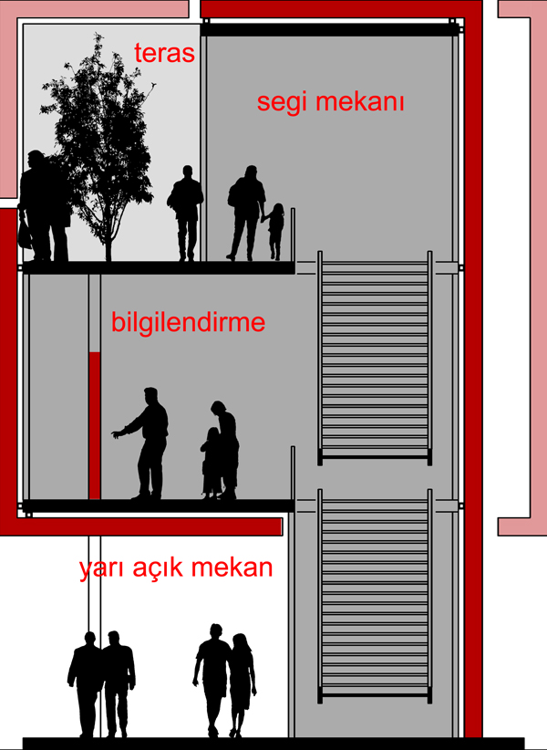 kesit-3.jpg