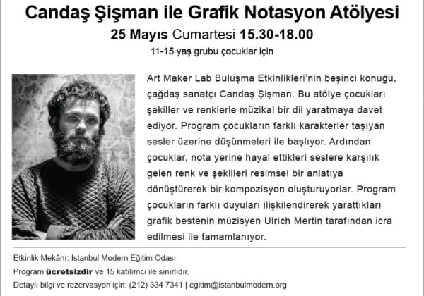 Art Maker Lab Buluşma Etkinlikleri’nin konuğu Candaş Şişman!