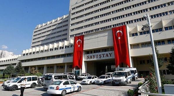 Rant projelerinin denetimine itiraz