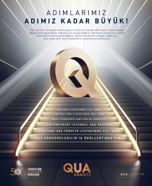 QUA Granite  Yeni Yılı  Başarılarıyla Kutluyor!