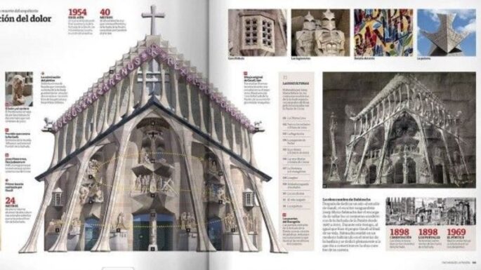 Antoni Gaudi Mimarisi…
