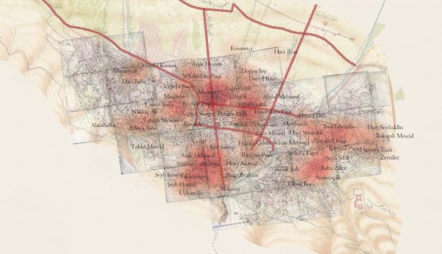 2025 Salt Araştırma Fonları Proje Sunumları
