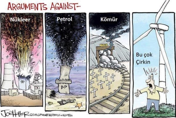 Yenilenebilir enerji ! / Özgür Gürbüz