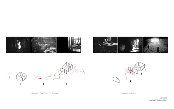 Tarkovsky - Mirror_diagrams