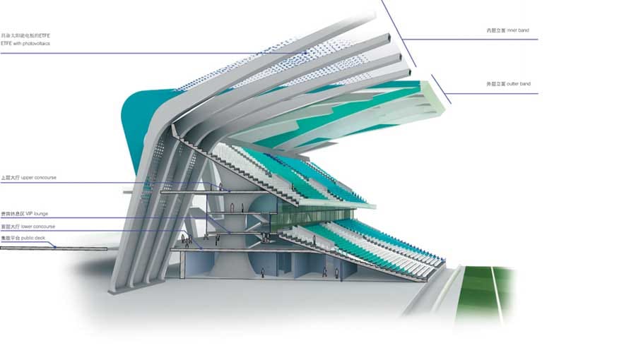 3D_Section