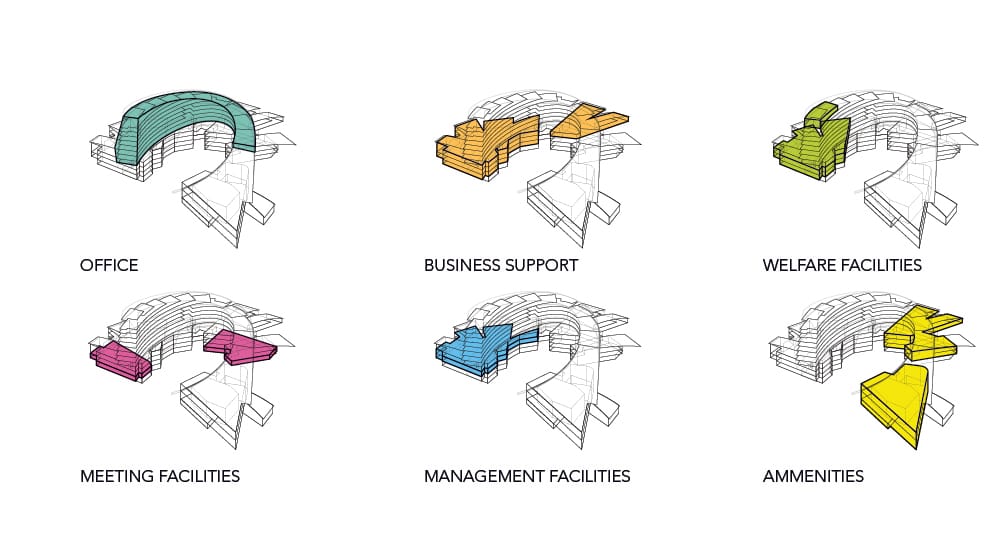 0503_program zoning