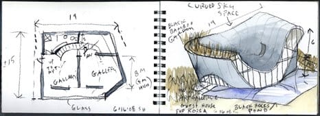 Steven Holl Suluboyaları