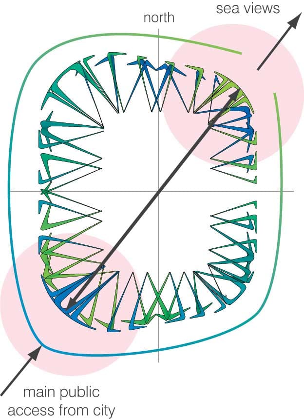 colour concept diagram plan