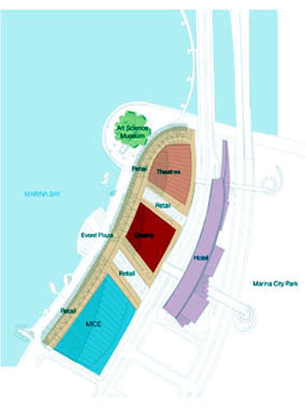 7marina_bay