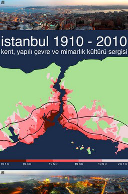İstanbul 1910-2010: Kent, Yapılı Çevre ve Mimarlık Kültürü (15 Eylül-20 Kasım 2010)