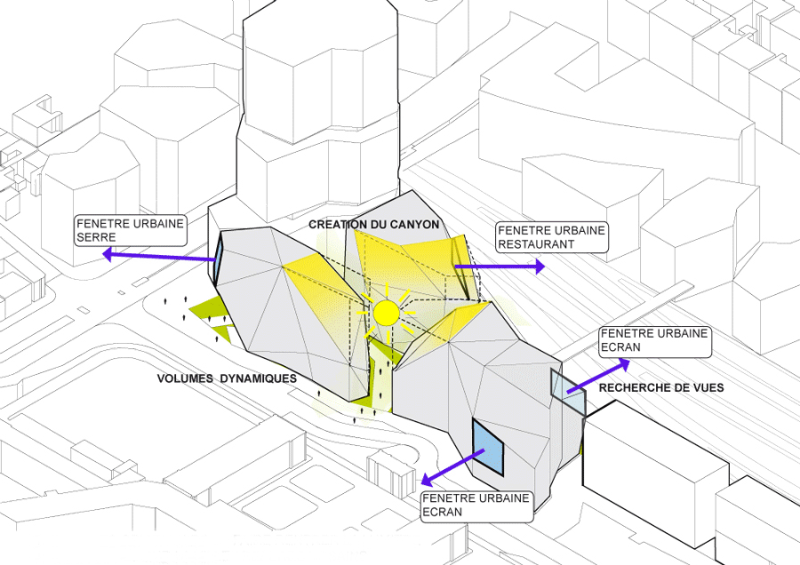 ESF_process_GIF