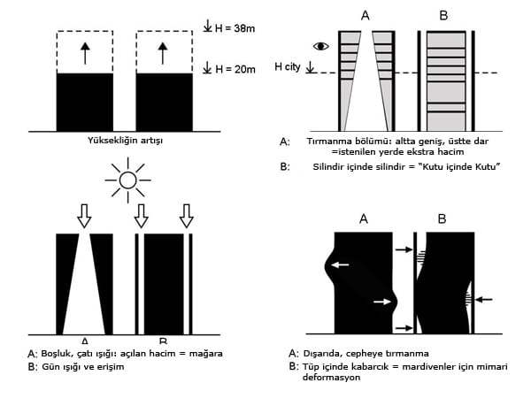 silo-1