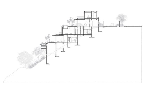 Finestre Villaları  CC Arquitectos
