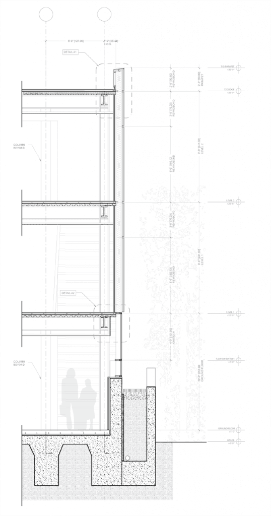 Wall Section B_Composite Panels