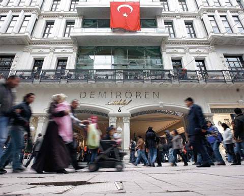 Modernlik,modernistlik,kitsh ve cürüm