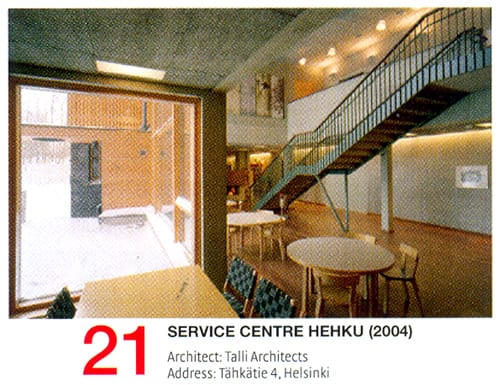 Helsinki-21