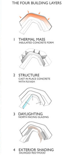 frontier-project-5.jpg