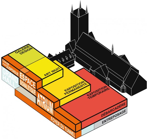 oma-6