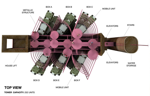 tasinabilir-ev-2