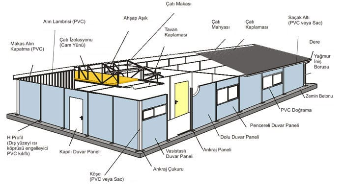 Deprem-hasari2.jpg