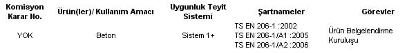 Betonda-G-Uygunluk-Belgesi1.jpg