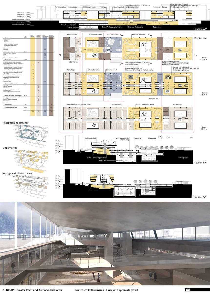istanbul_yenikapi_competition_11