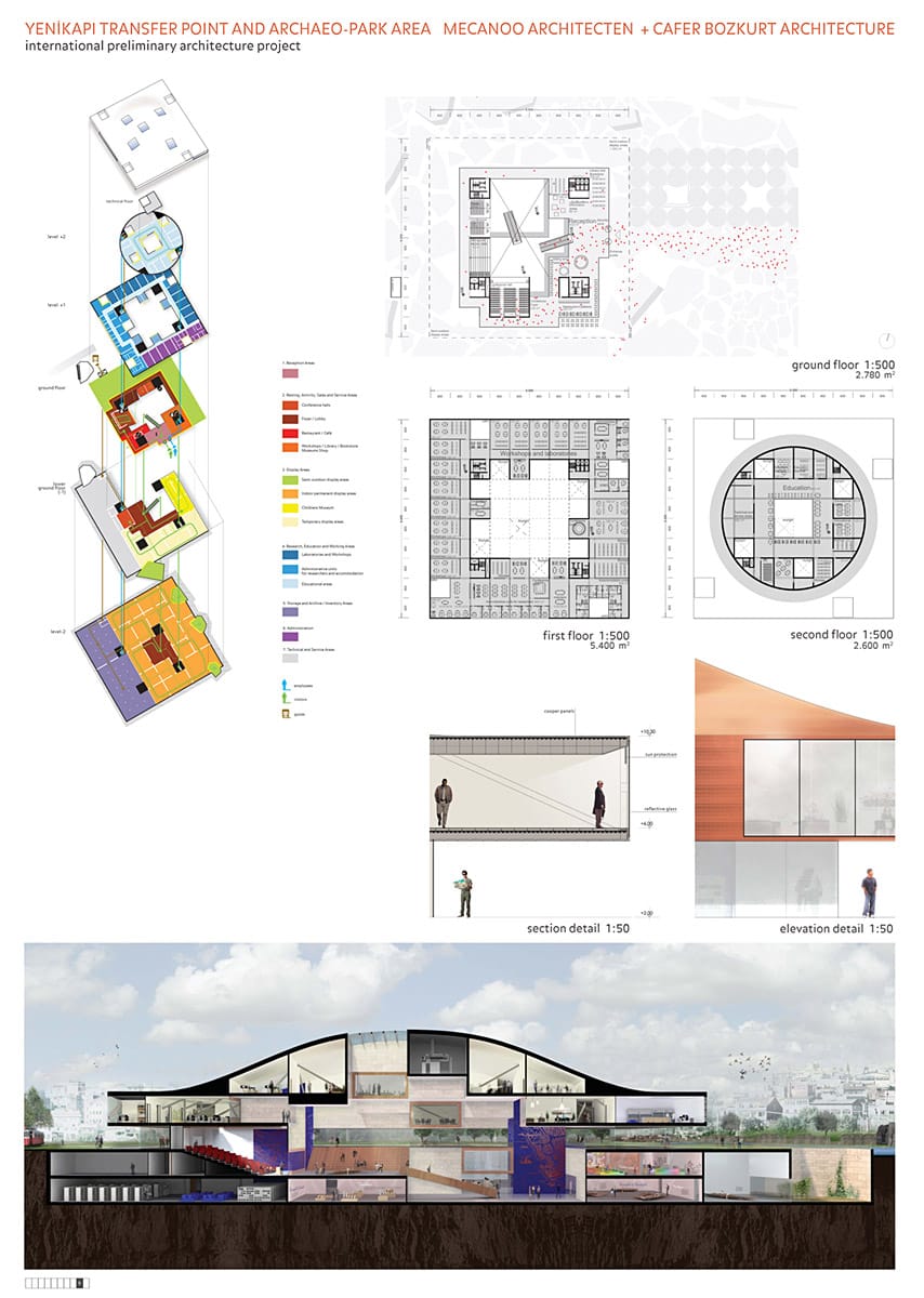 istanbul_yenikapi_competition_22