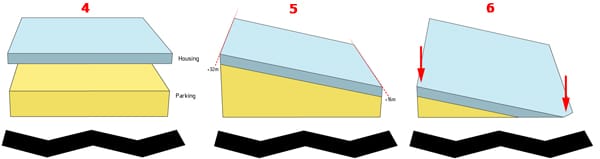 MD-b