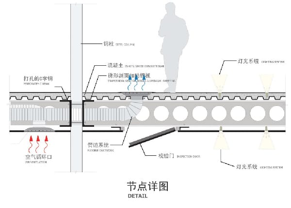 otomobil-muze-1