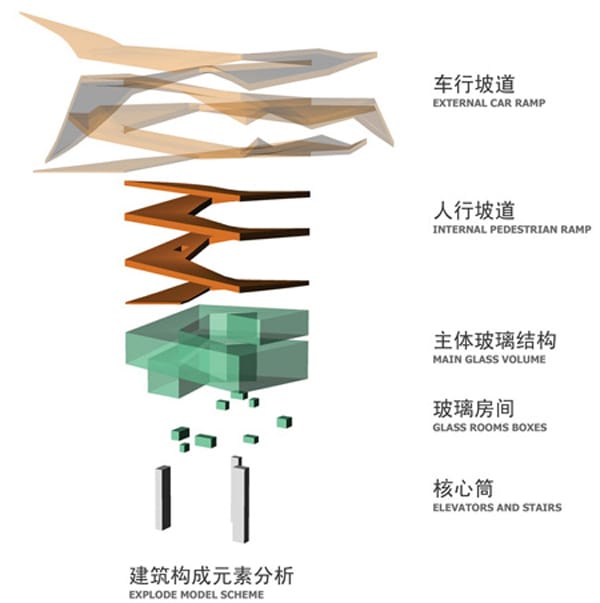 otomobil-muze-1