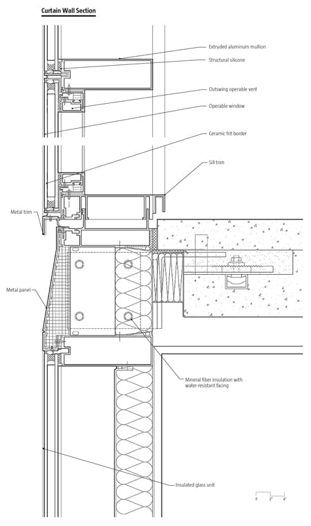 diana-8