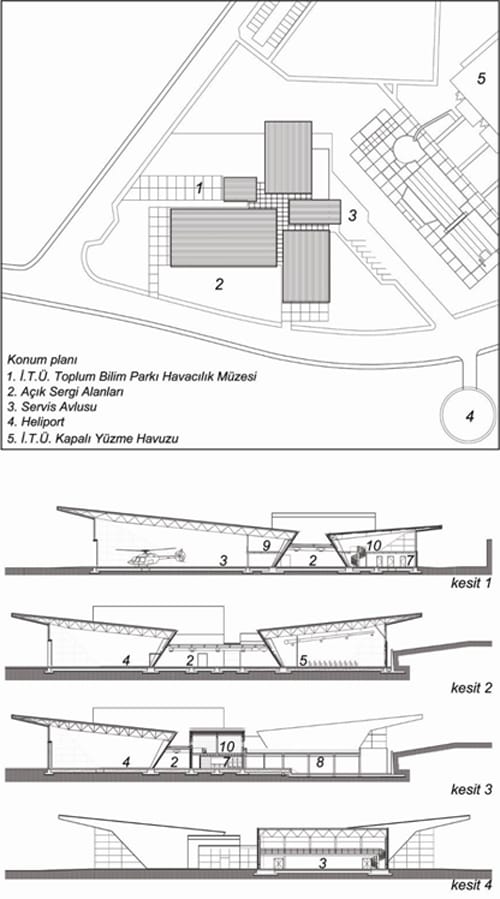 itu-bilim-muze-10