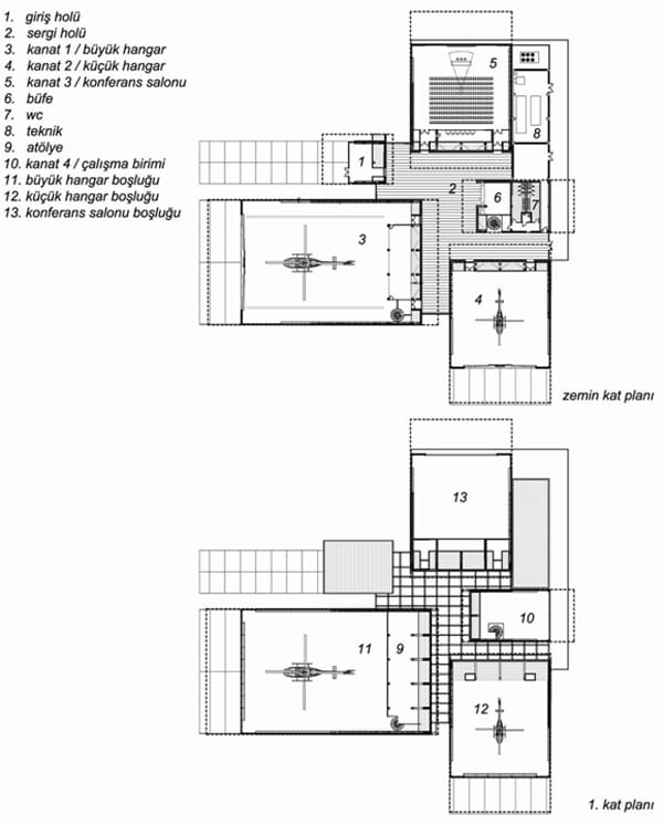 itu-bilim-muze-11