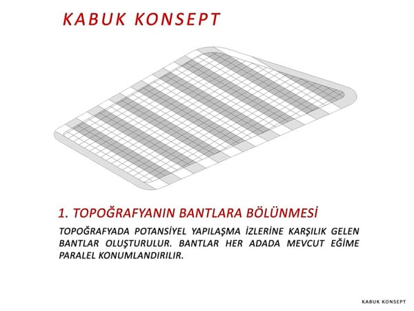 Kayabasi-3