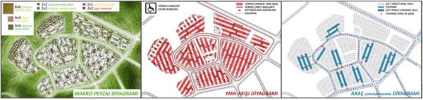 Kayabasi-7