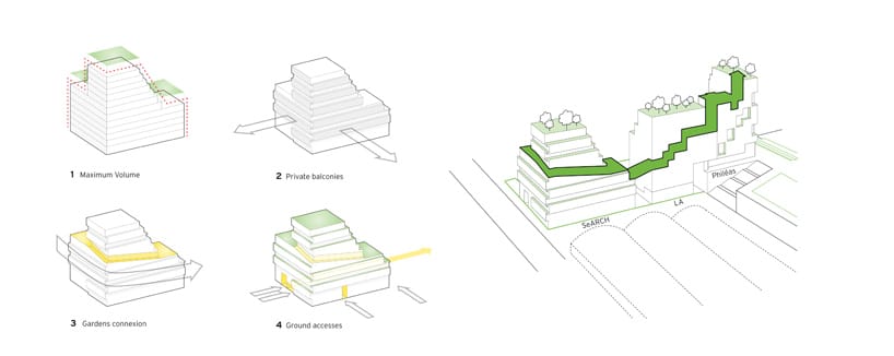 seARCH-zac-rive-gauche-t10-housing-designboom-04