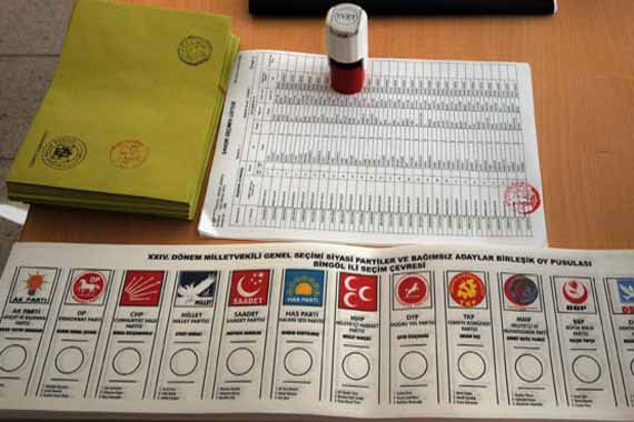Kutudan sandığa yerel seçimler /Serkan Öngel