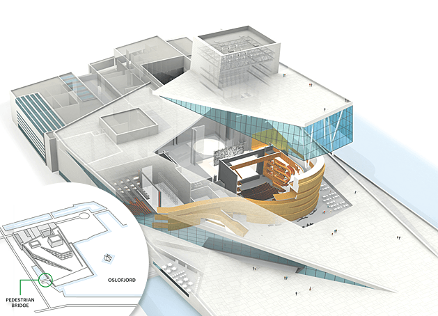 Oslo Opera Evi: Snøhetta
